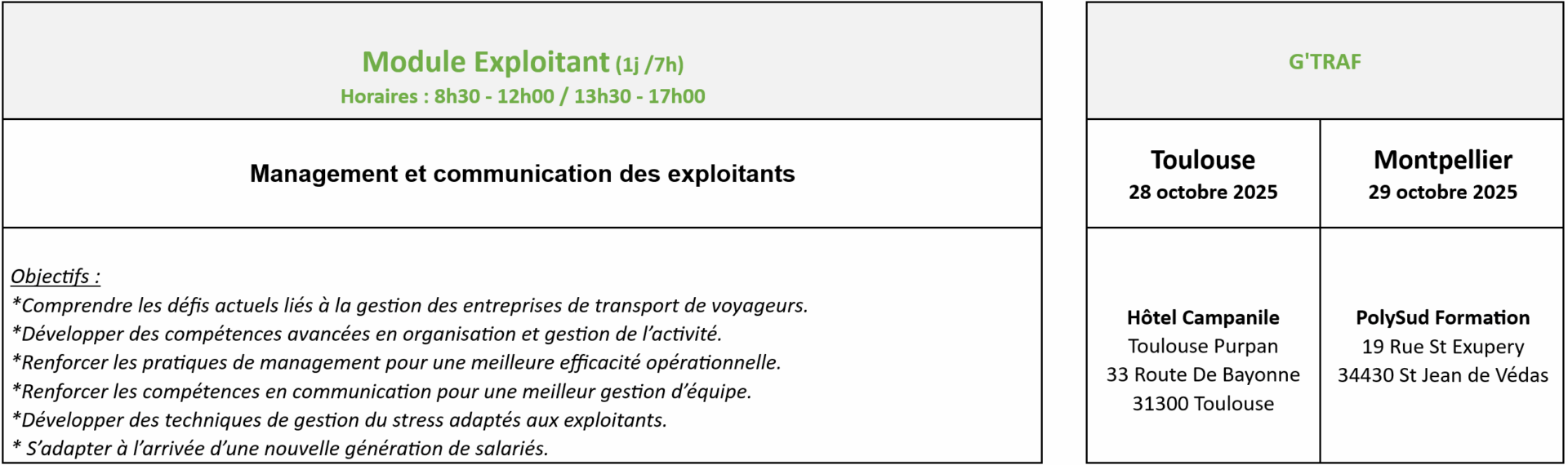 Module Exploitant