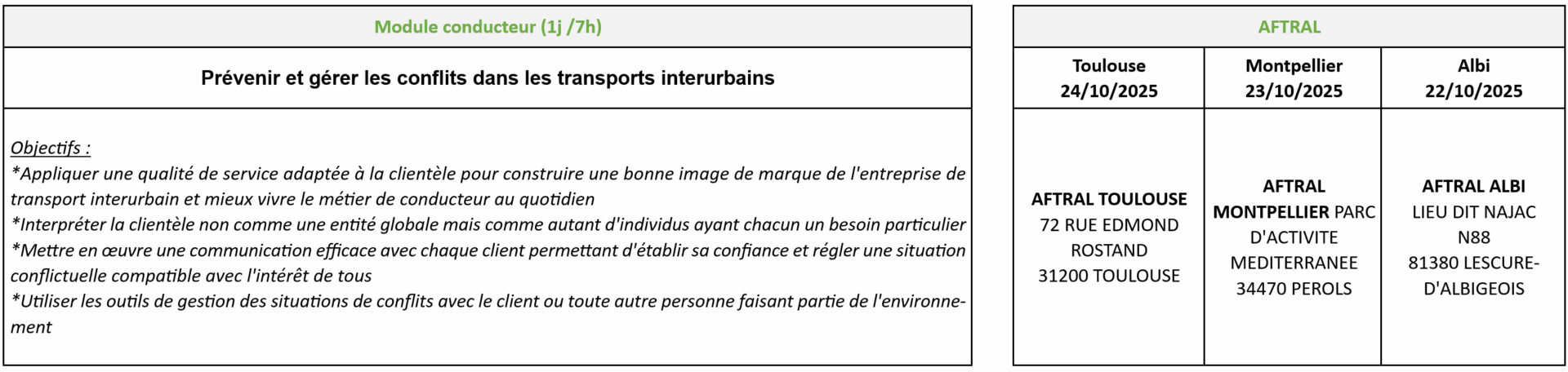 Module conducteur