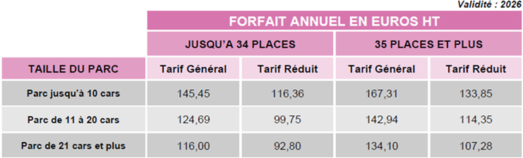 Capture d’écran 2026-01-14 112737