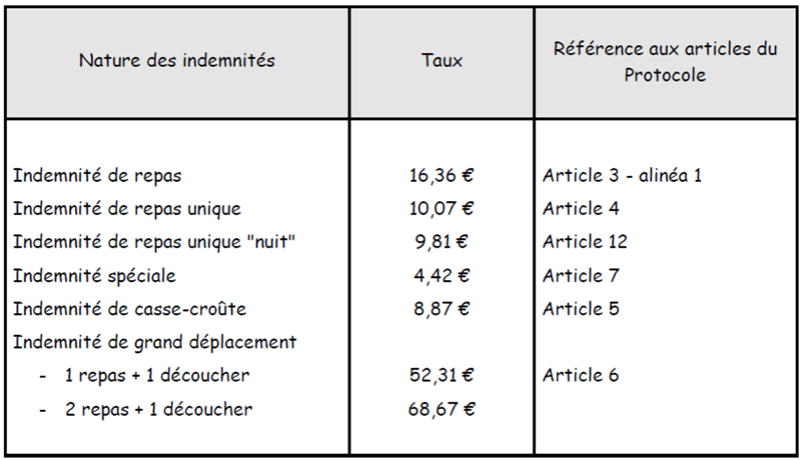 Capture d’écran 2026-01-14 113146
